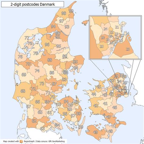 strby postnummer|Find postnumre i Danmark